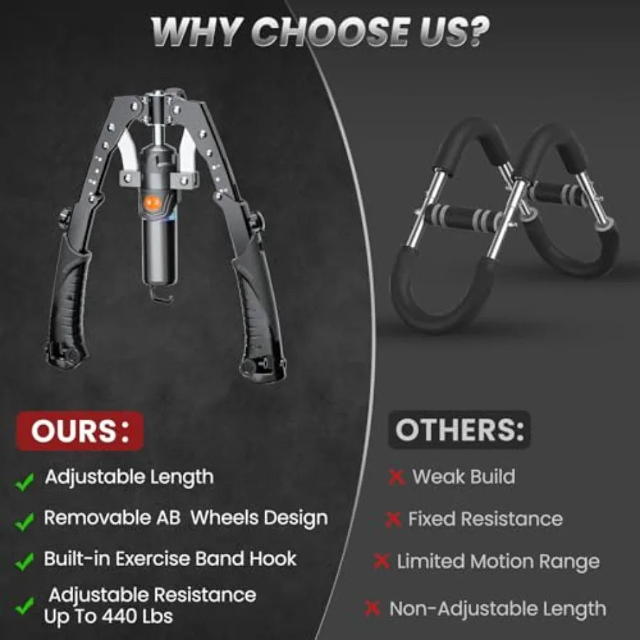 SHXI Twister Arm Trainer 3 In 1 Hydraulic Chest Workout