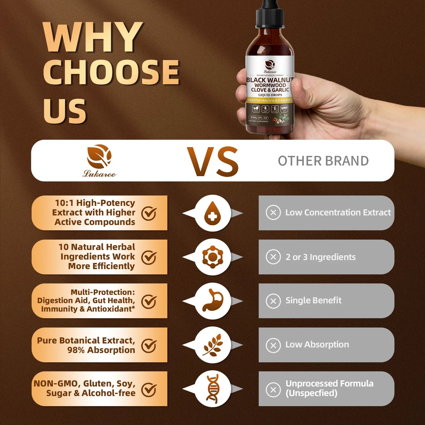 Beworths Lukaree Black Walnut Digestive Immune Drops With Wormwood