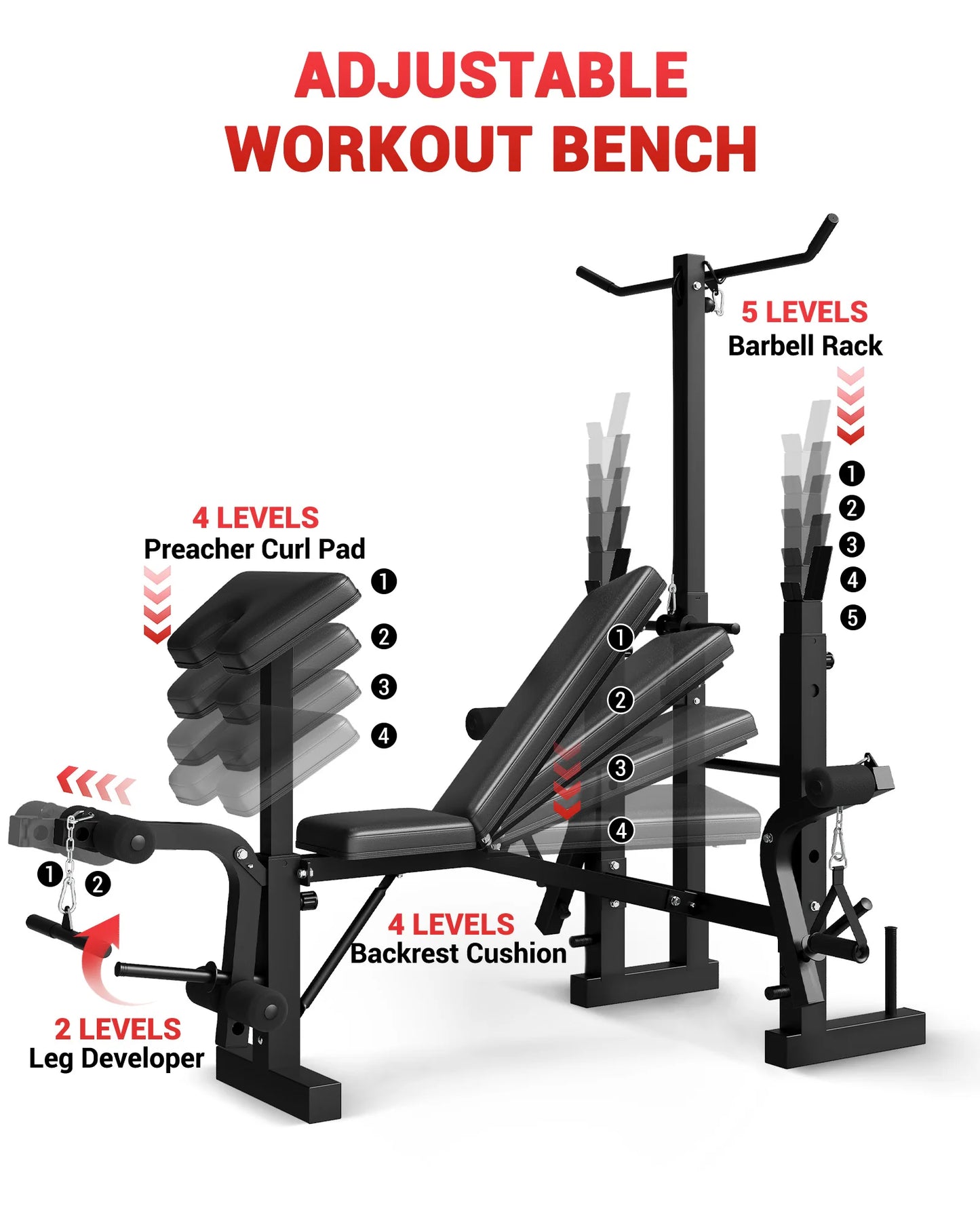 HiMISS Adjustable 4-In-1 Weight Bench Set With Rack Home Gym