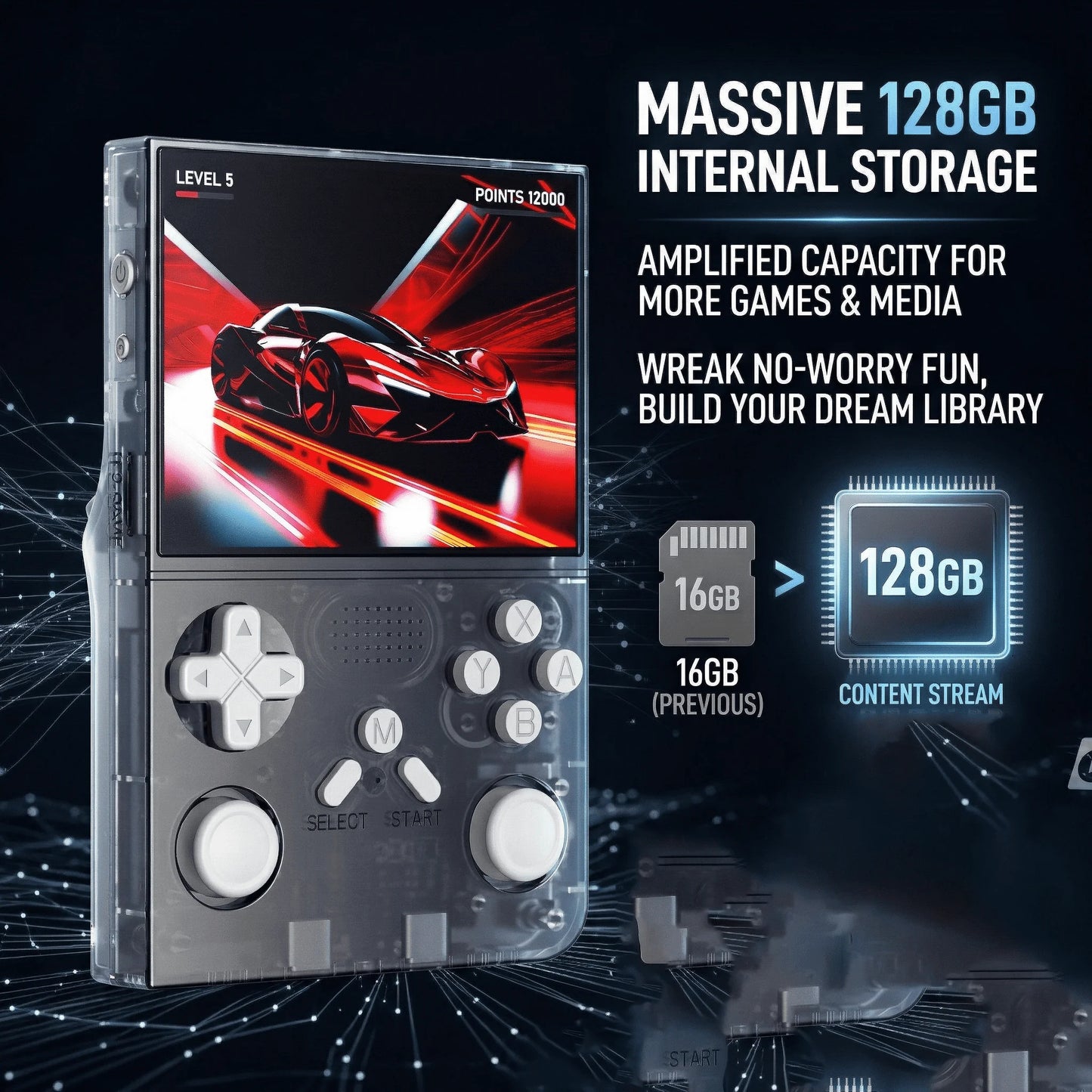 YKASEK R40 Retro Handheld Game Console