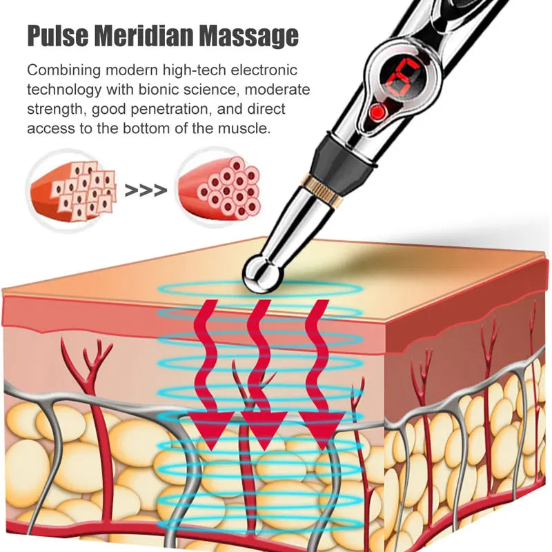 EMS Muscle Massager and Stimulator for Pain Relief and Relaxation