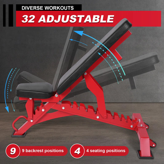 Adjustable Weight Bench for Bench Press and Full-Body Workouts