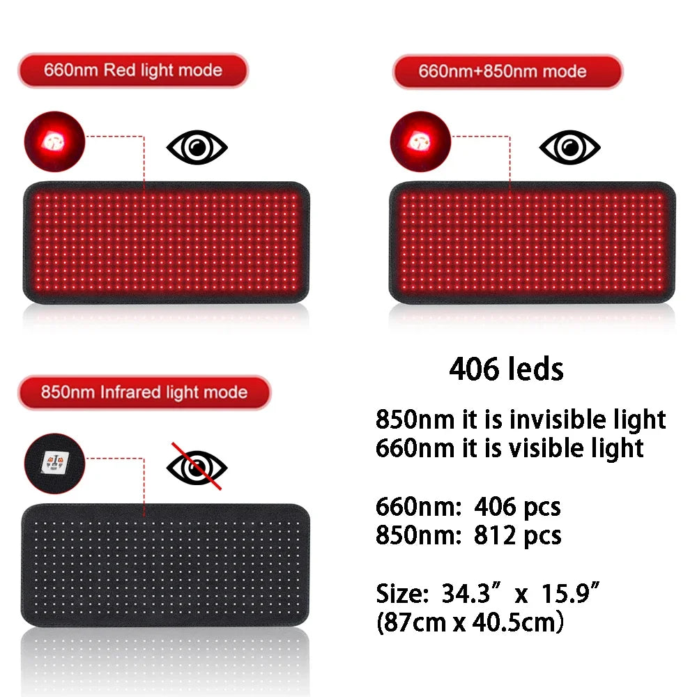 Astarexin 406 LED Red Light Therapy Heating Pad 660nm 850nm