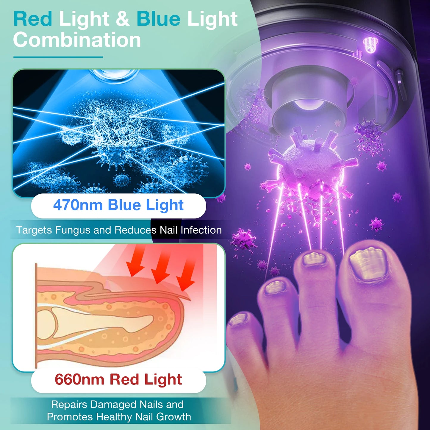 KTS 20W Nail Fungus Light Therapy Device For Fingers And Toes 650nm 470nm