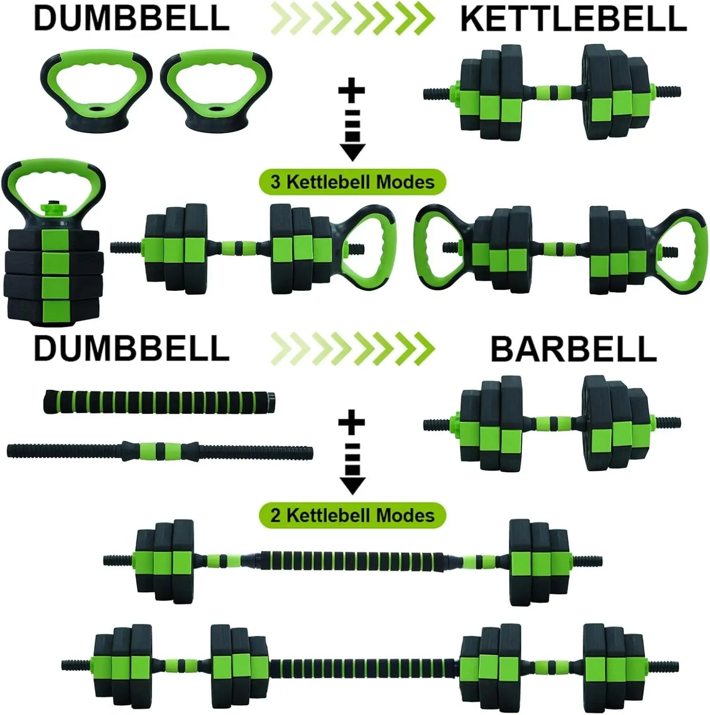 HiMISS 4 In 1 Kettlebell Dumbbell Set For Home Gym
