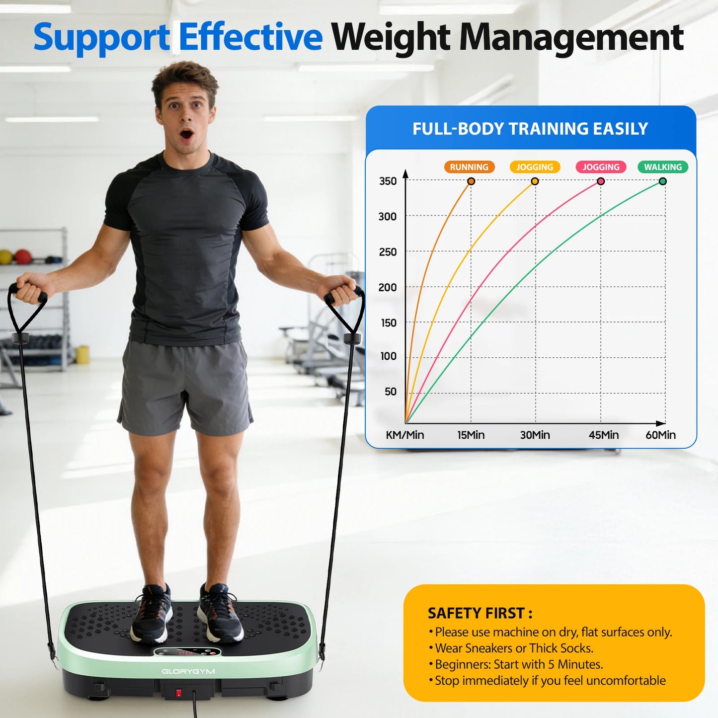 Vibration Plate Fat Burning Machine 120 Speed Levels 330 Lbs