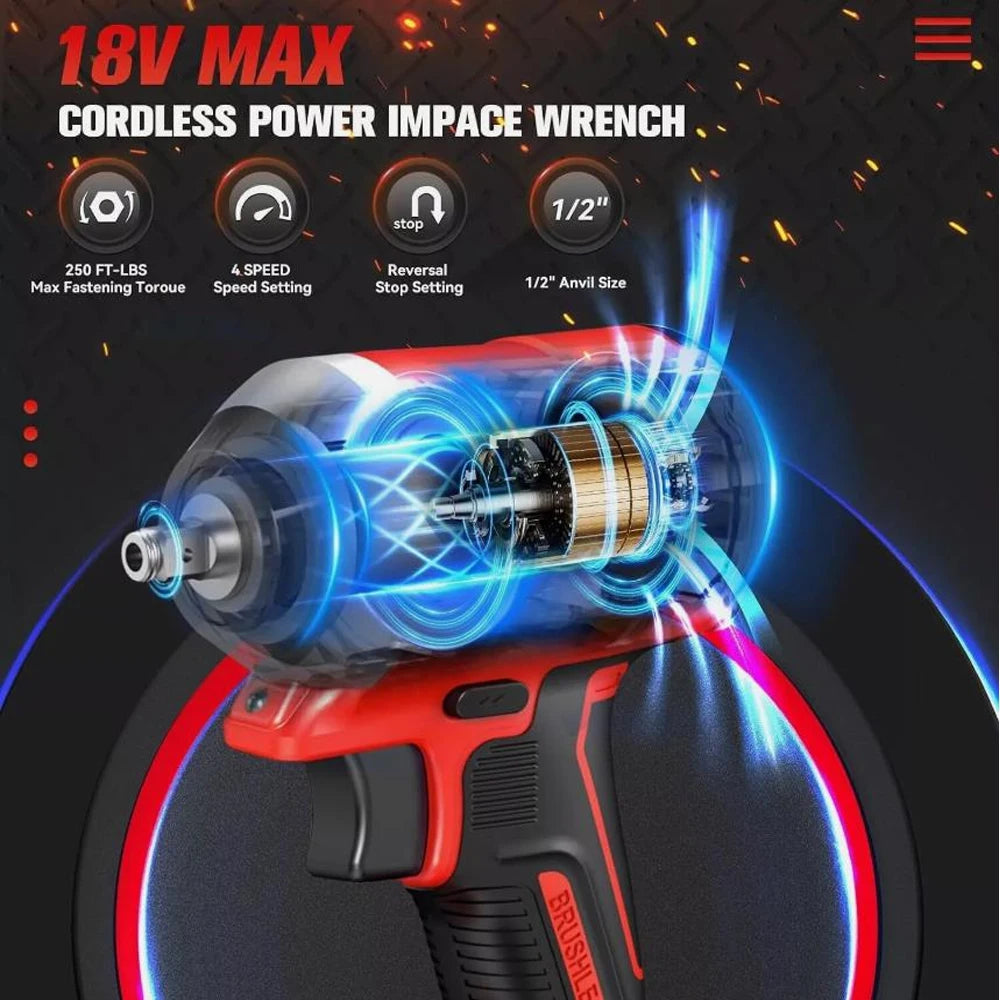 Magnitt Brushless Impact Wrench 500Nm Cordless Driver