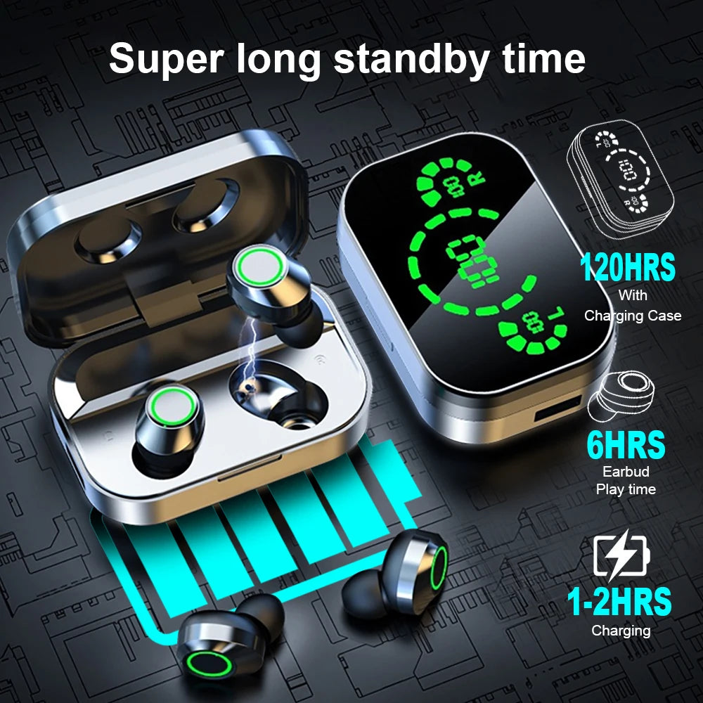 GREATWALL NES TWS Wireless Bluetooth Earphones With Microphone