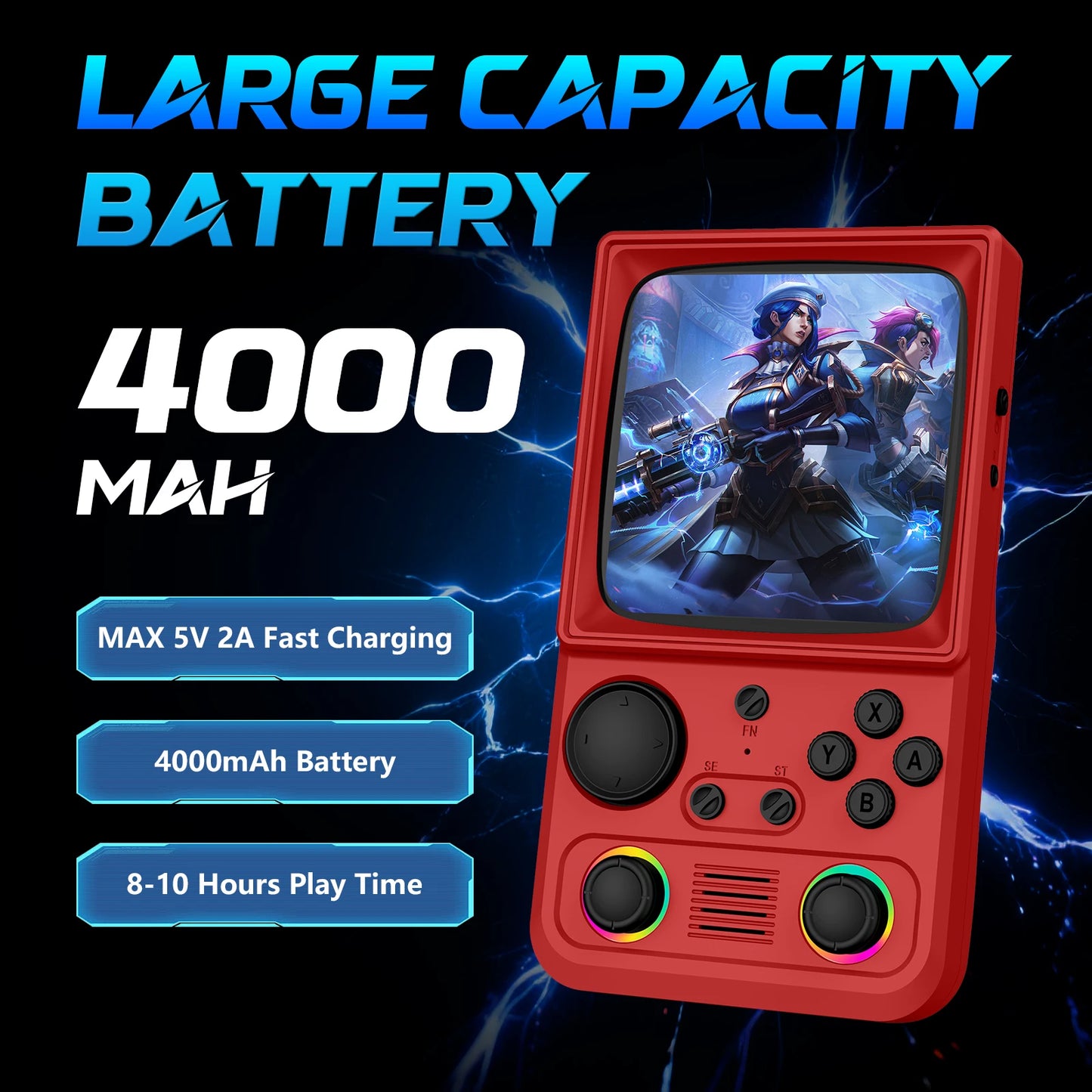 AQHH AISLPC R36T MAX Retro Handheld Console EmuELEC