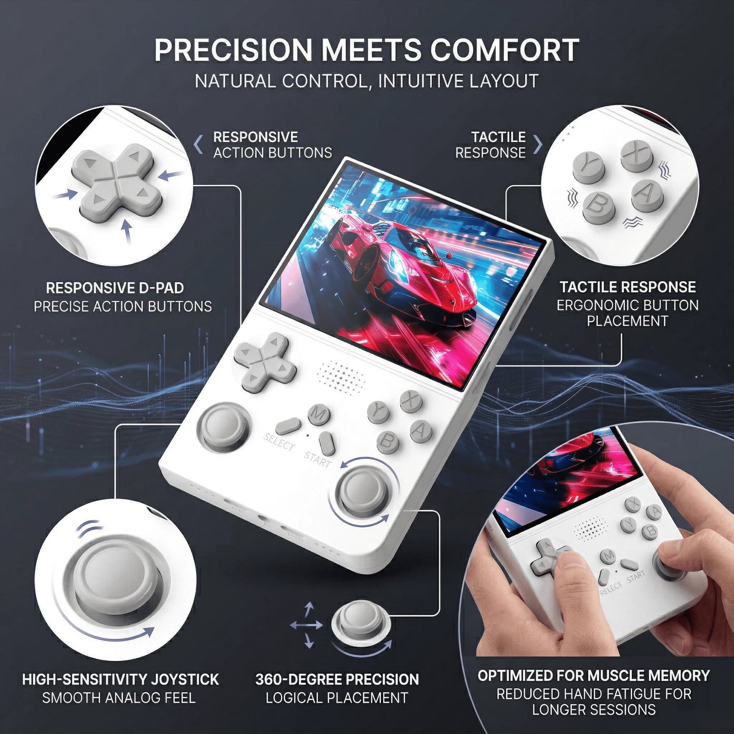 YKASEK R40 Retro Handheld Game Console