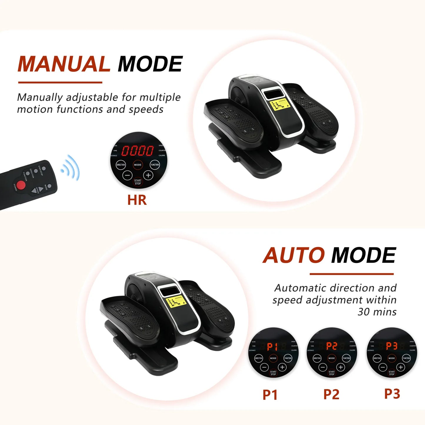 Gamewiu Under Desk Elliptical Pedal Exerciser With 12 Speeds LCD