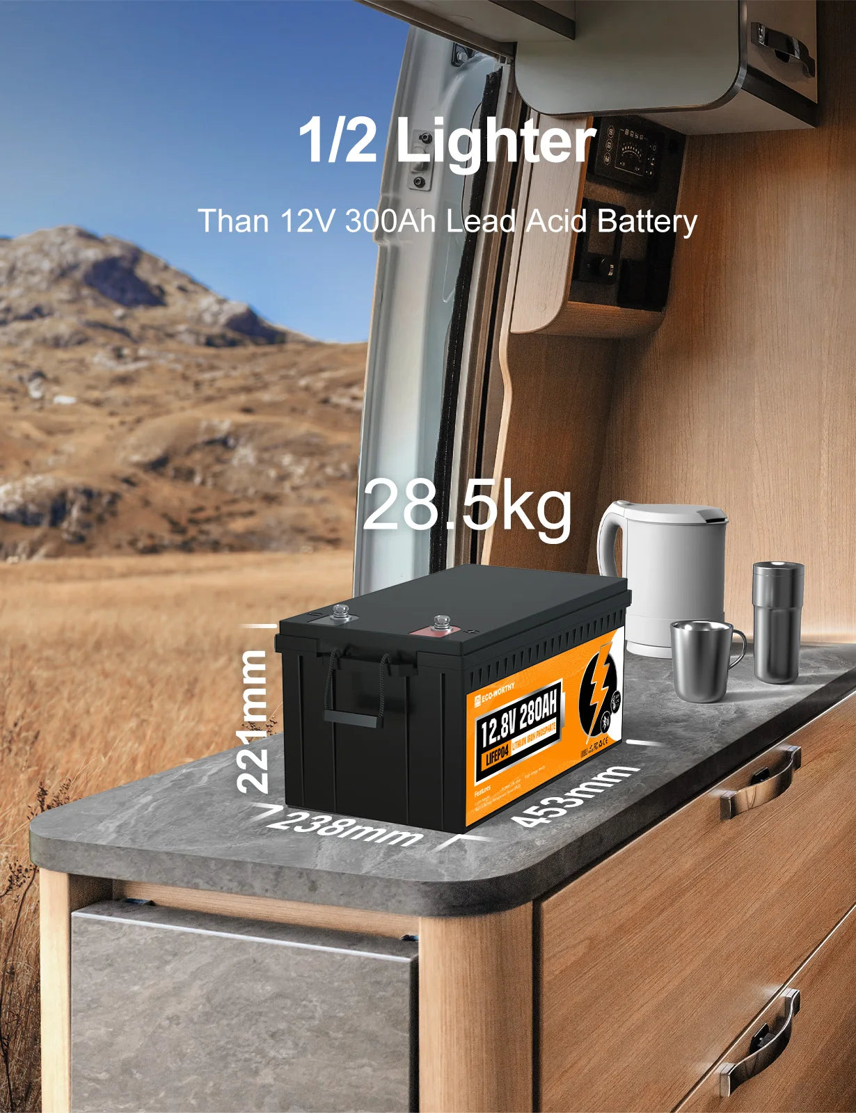 ECO WORTHY 280Ah LiFePO4 RV Battery With Bluetooth BMS