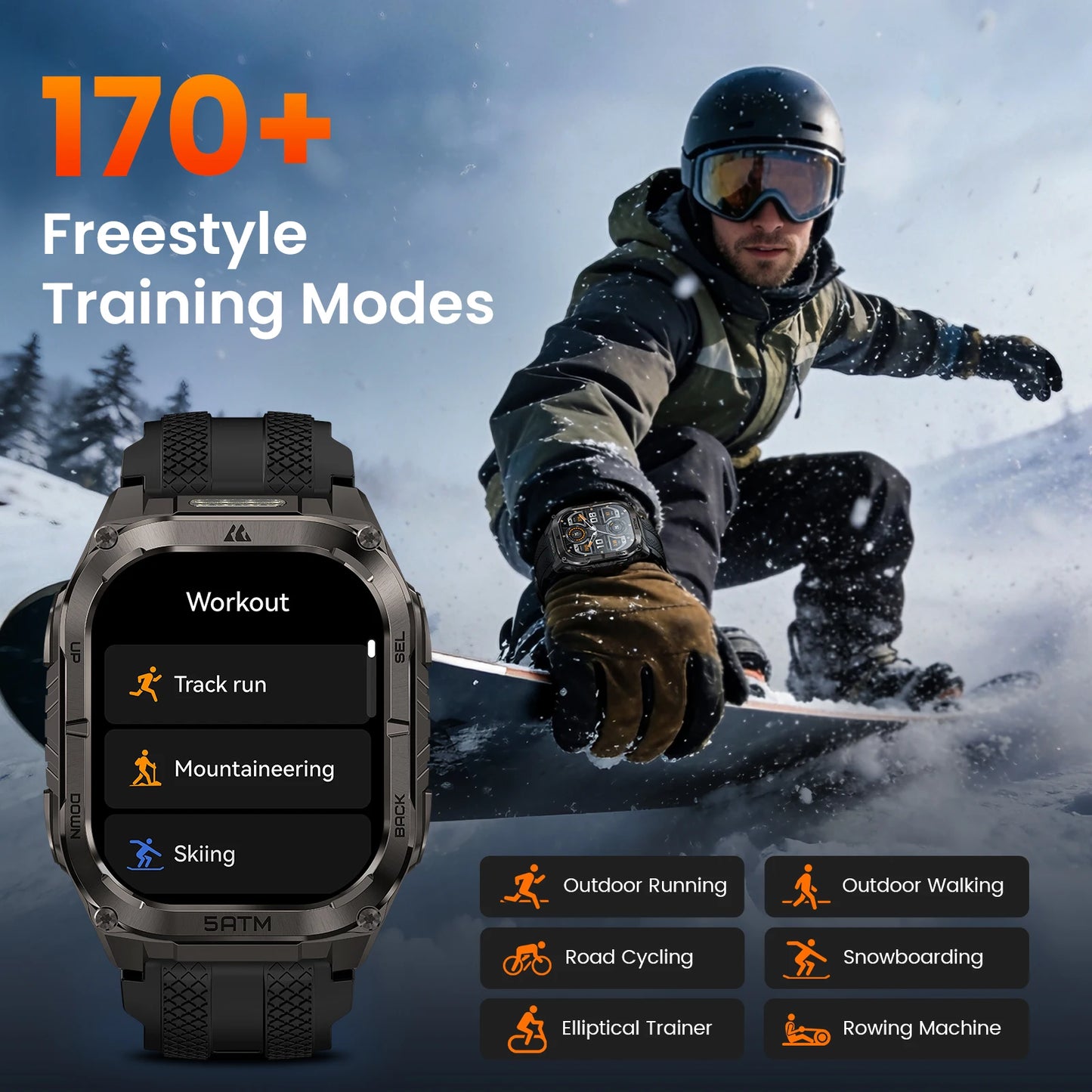 Kospet Tank M4C Rugged Smartwatch for Men With GPS