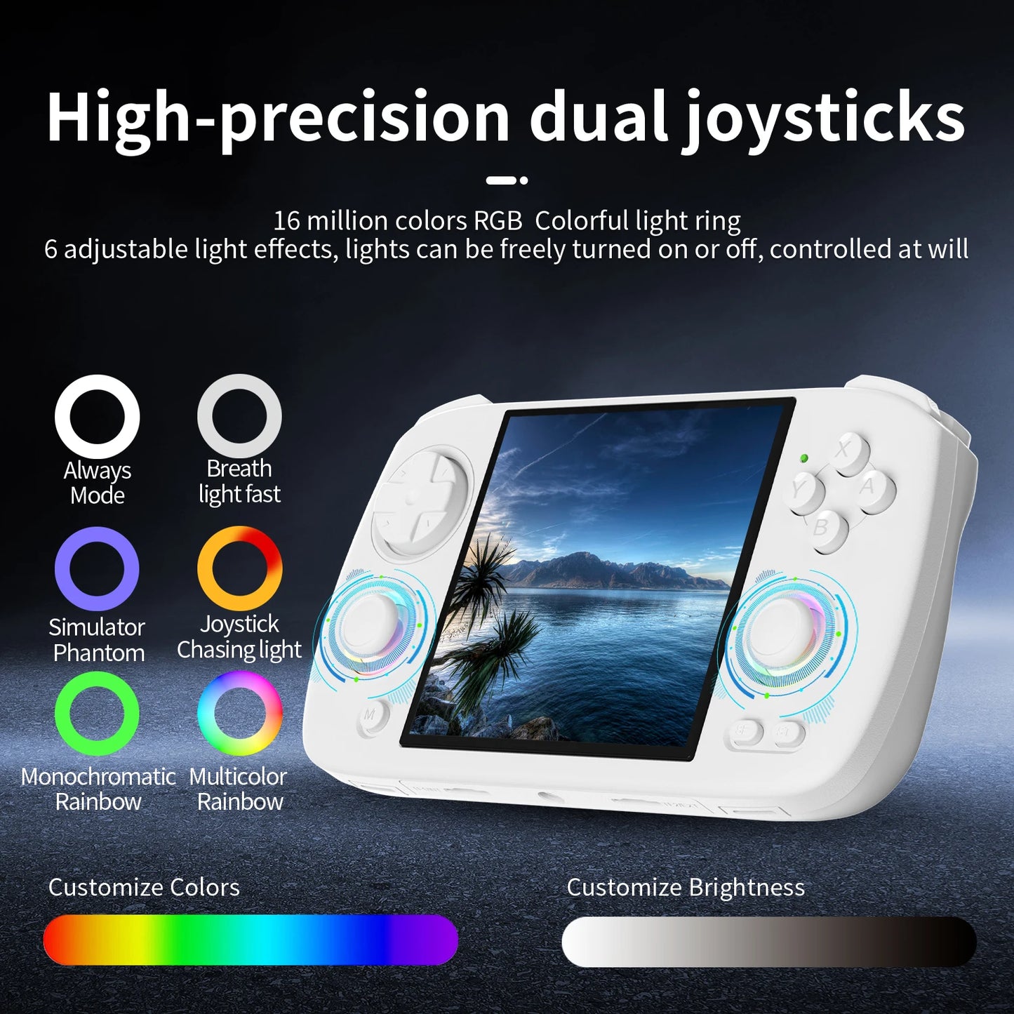 Anbernic RG CubeXX Handheld Console IPS Screen Linux H700