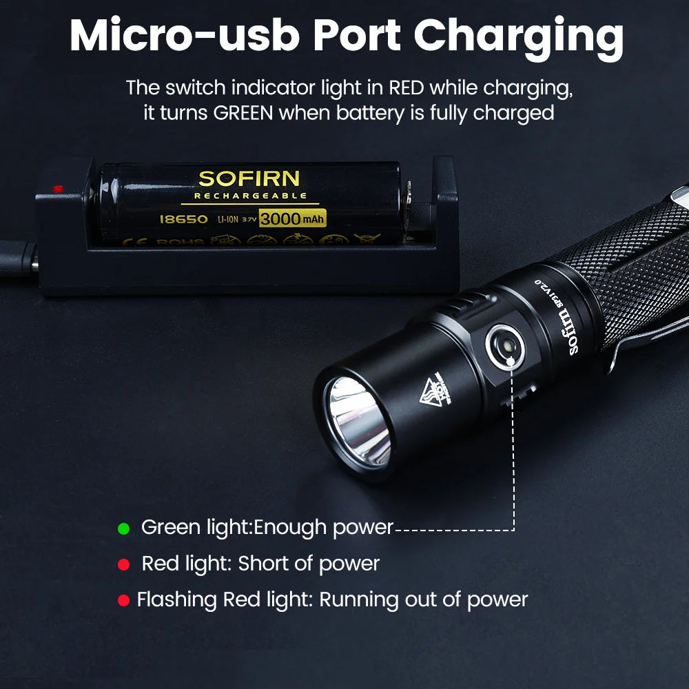 Sofirn SP31 V2.0 LED Flashlight 1200 Lumen Tactical Torch