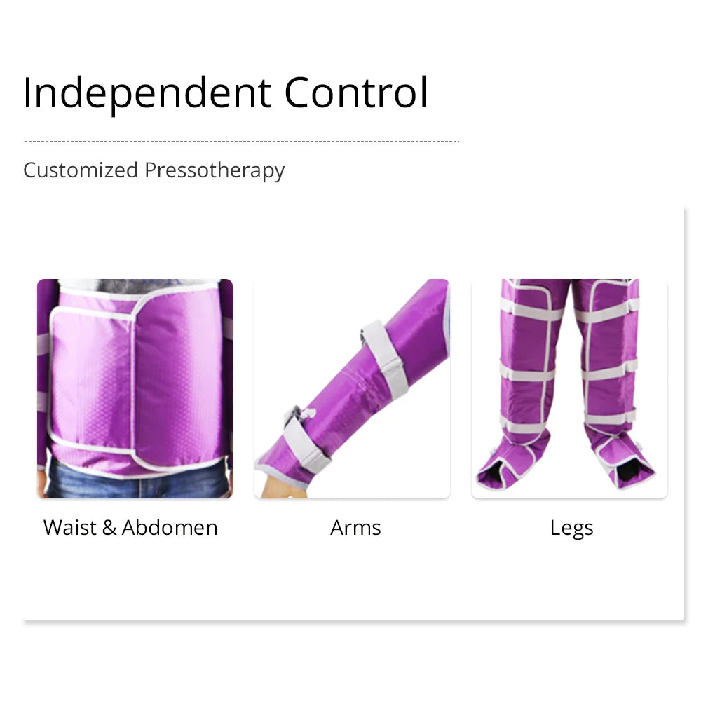 Air Pressure Slimming Suit Pressotherapy Sauna For Lymphatic Drainage