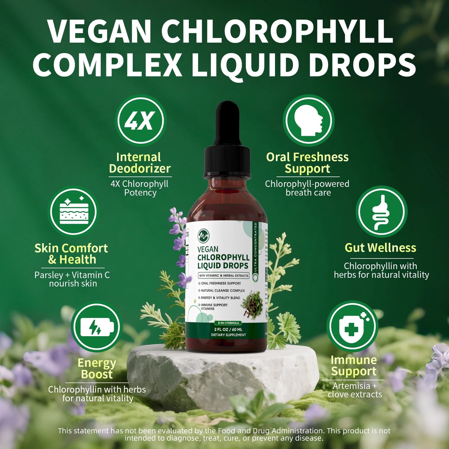 MINCH Chlorophyll Liquid Drops 4X Concentrated Supports Cleansing And Immunity