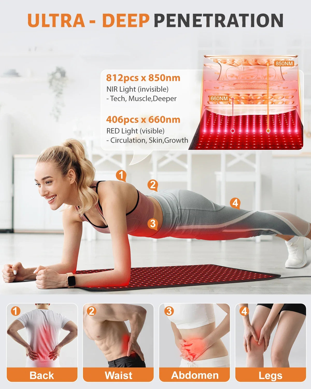 Astarexin 406 LED Red Light Therapy Heating Pad 660nm 850nm
