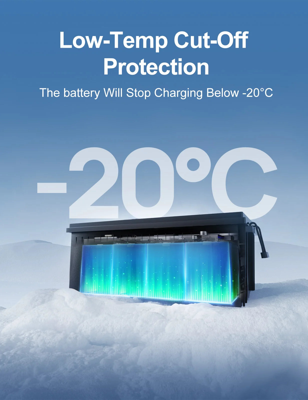 ECO WORTHY 280Ah LiFePO4 RV Battery With Bluetooth BMS