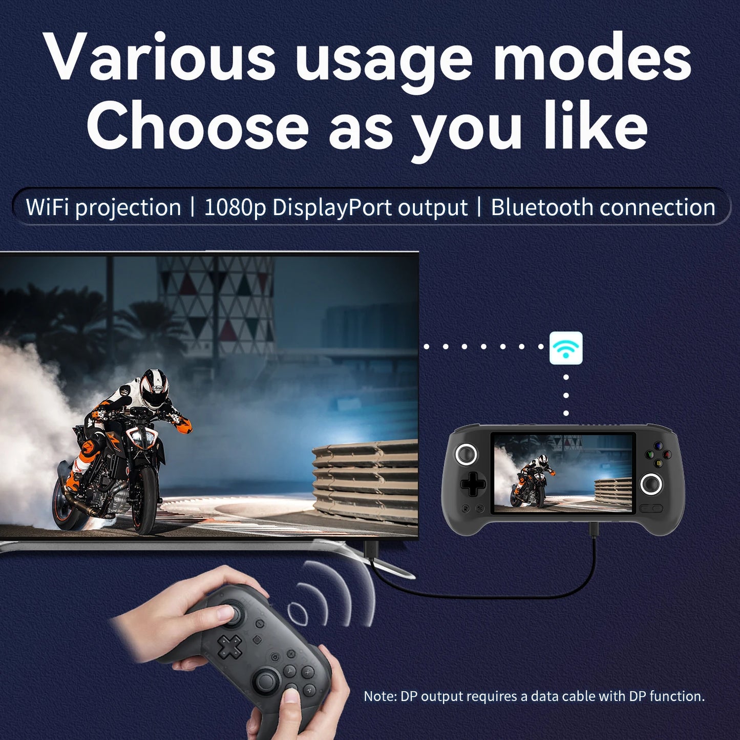 Anbernic RG556 Handheld Game Console With Android And WiFi