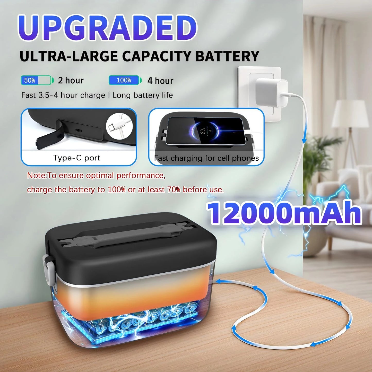 Wireless Lunch Box Heater 12000mAh With Five Sided Heating