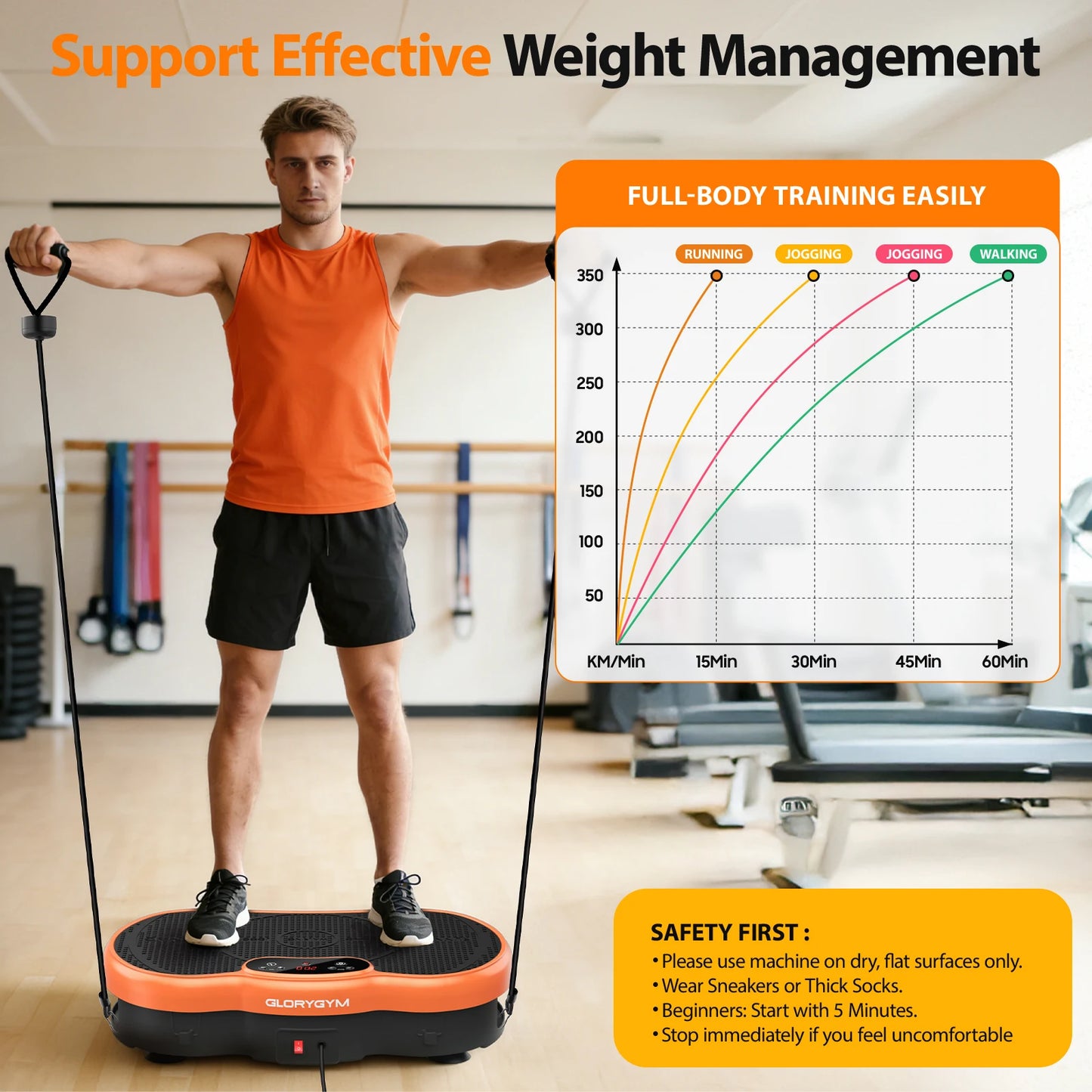 Vibration Plate Fitness Platform Calorie Tracking Bluetooth Remote