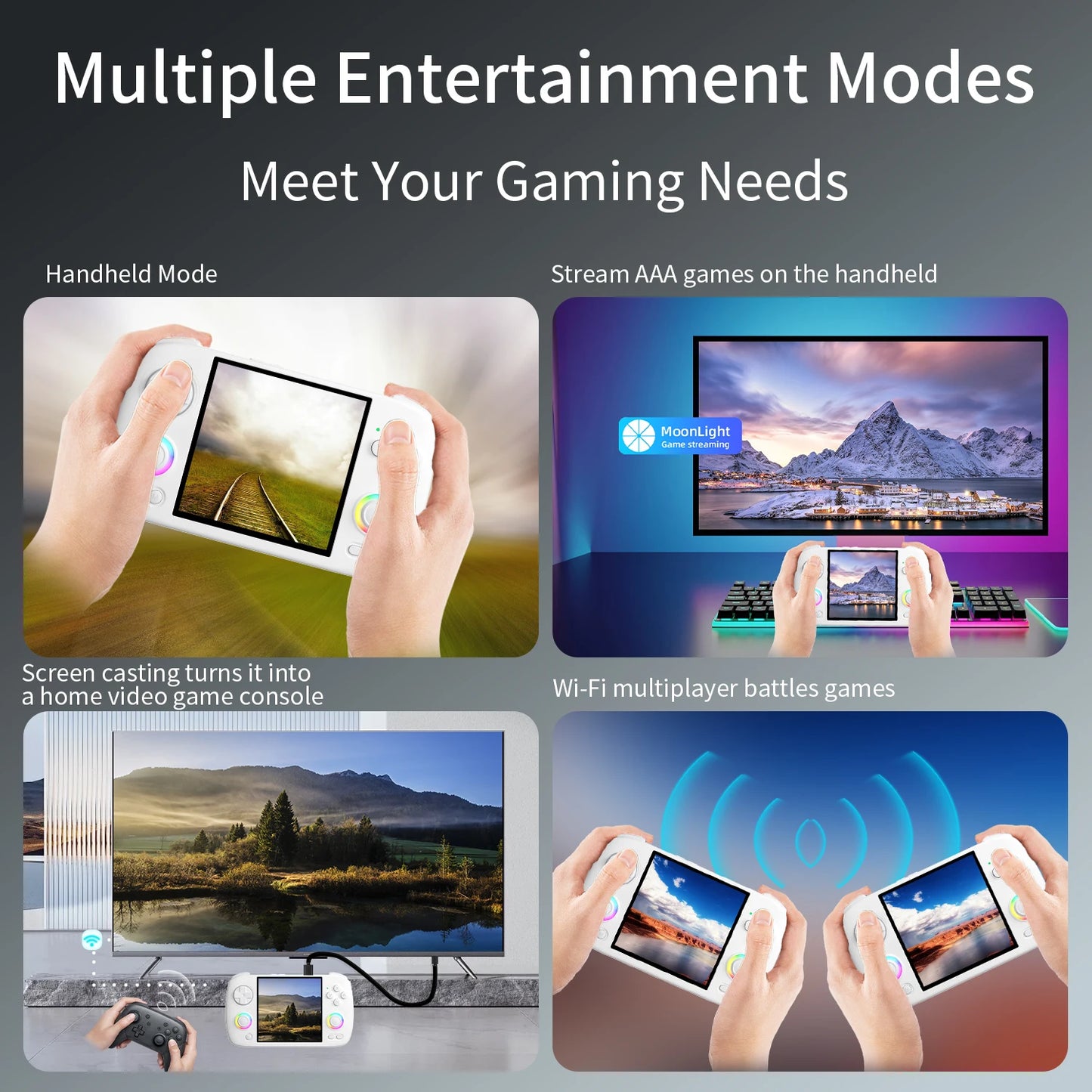 Anbernic RG CubeXX Handheld Console IPS Screen Linux H700