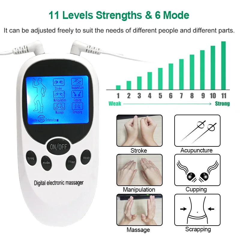 EMS Muscle Massager and Stimulator for Pain Relief and Relaxation