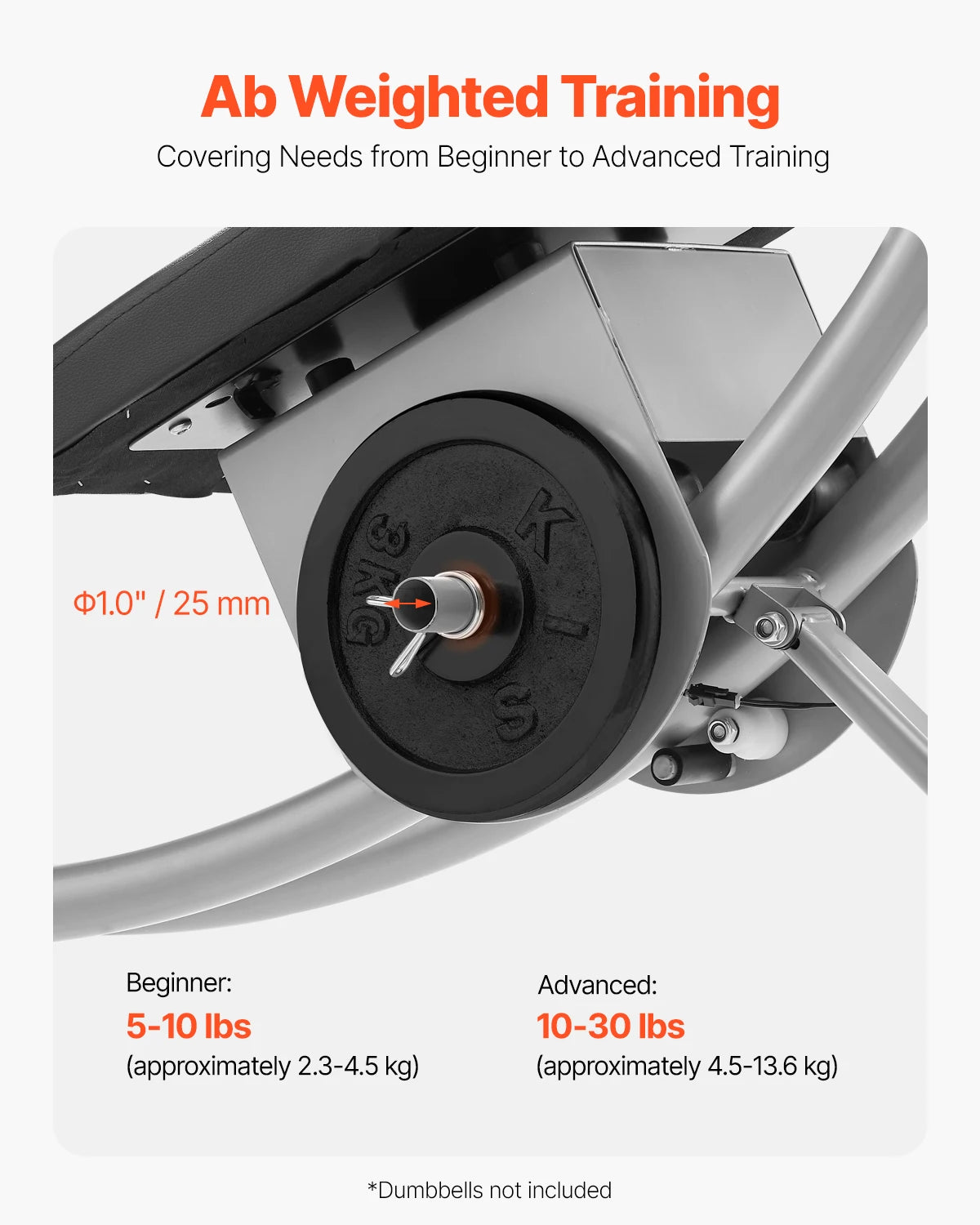 VEVOR AB Workout Machine For Core And Abs Training