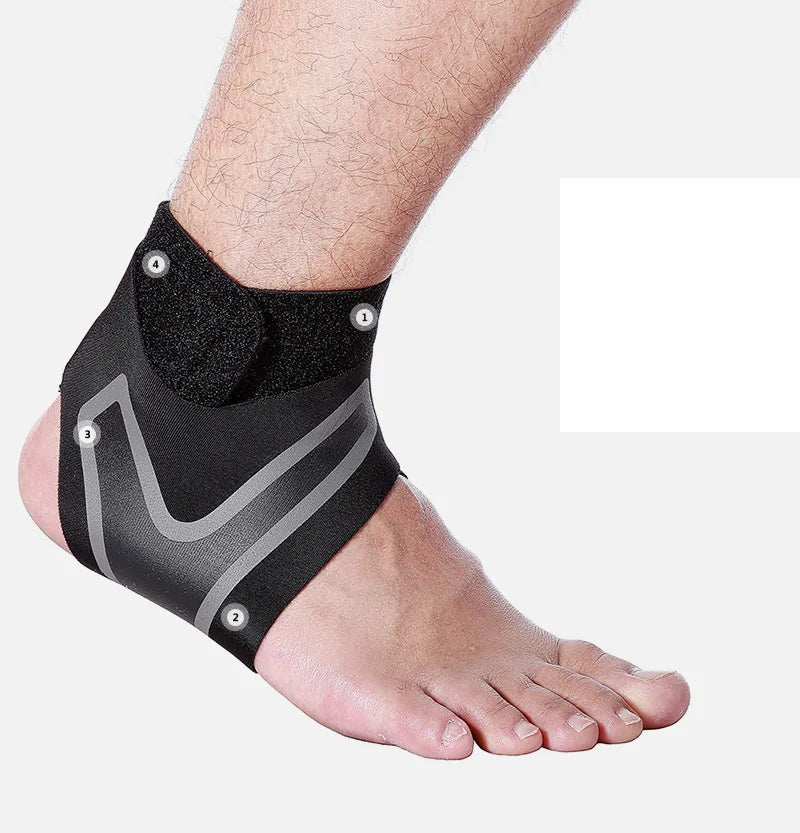 Ankle Support Brace for Plantar Fasciitis and Heel Pain Relief