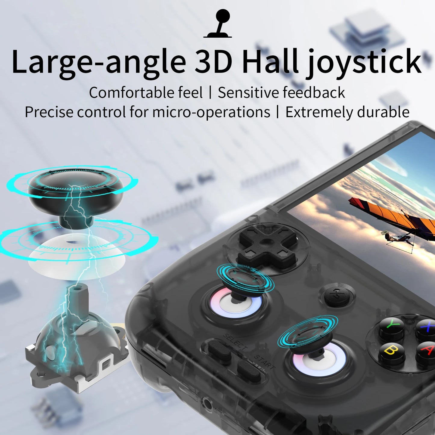 Anbernic RG406V Retro Handheld Console Multitouch WiFi